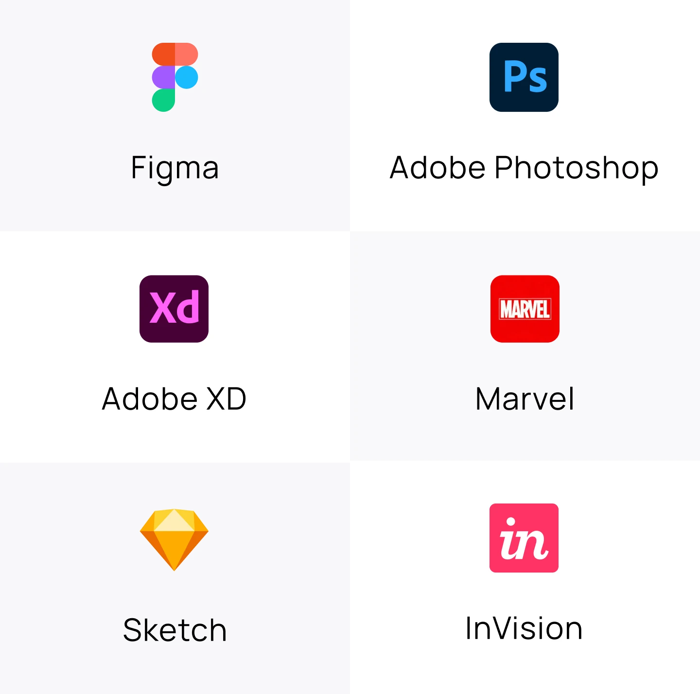 UI/UX design Tech Stack