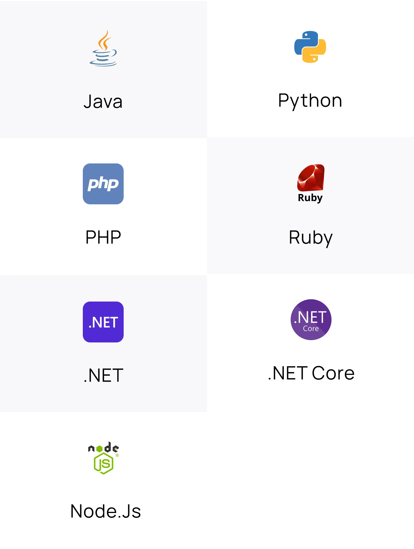 Backend Tech Stack