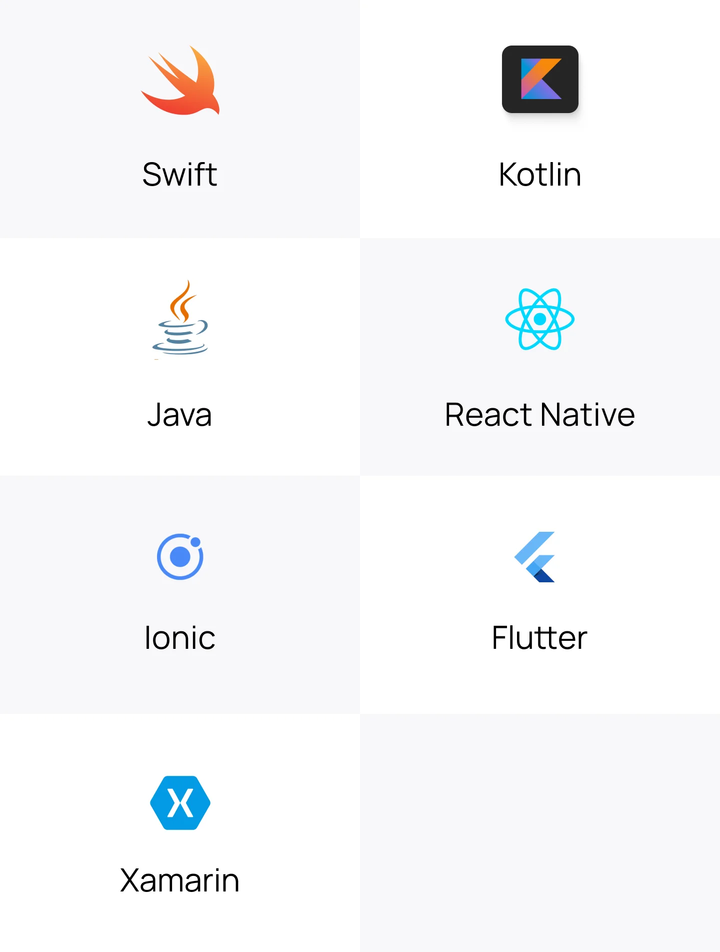 Mobile apps Tech Stack