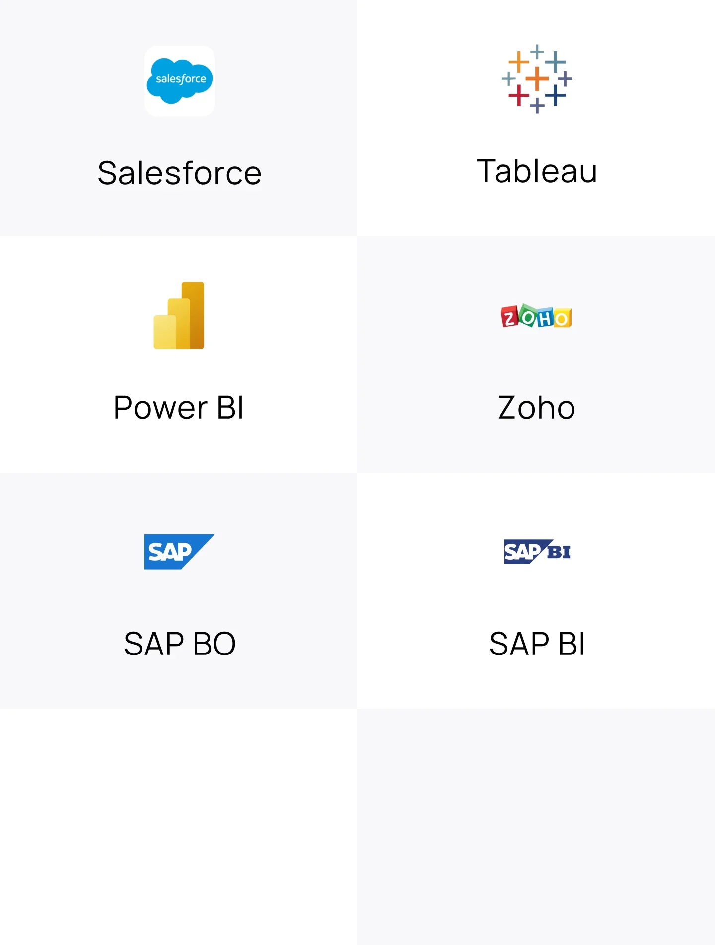 BI tools Tech Stack