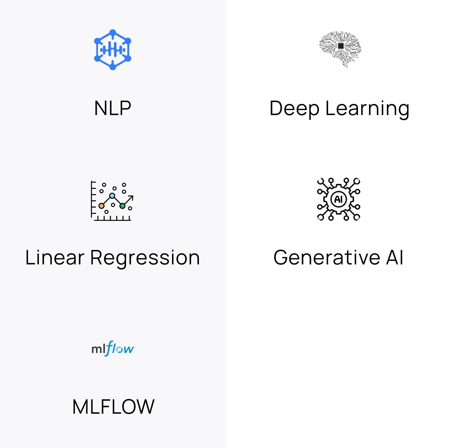 AI/ML and Data Science Tech Stack